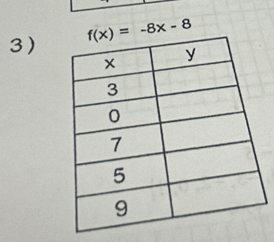 f(x)=-8x-8
3)