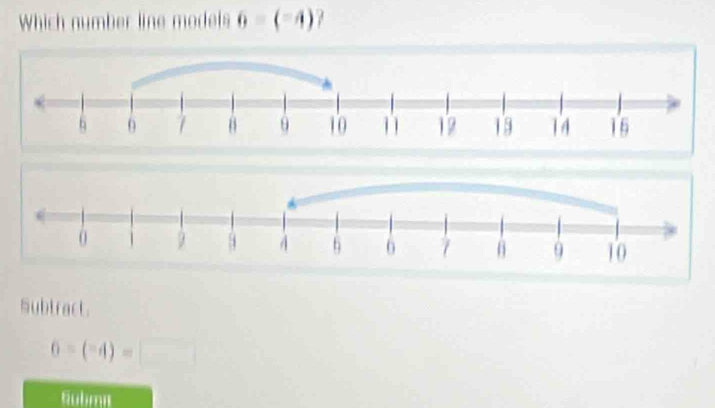 Which number line models 6-(-4)
Subtract. 
Gubmit