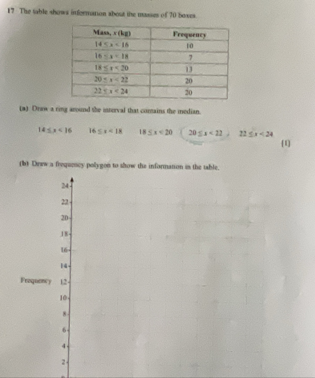 The table shows informanon about the masses of 70 boxes.
(a) Draw a ring around the interval that contains the median.
14≤ x<16</tex> 16≤ x<18</tex> 18≤ x<20</tex> 20≤ x<22</tex> 22≤ x<24</tex>
[1]
(b) Draw a frequency polygon to show the informaton in the table.
Fr