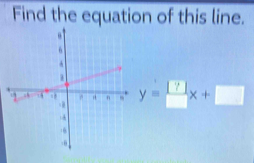 Find the equation of this line.
y=x+_ 