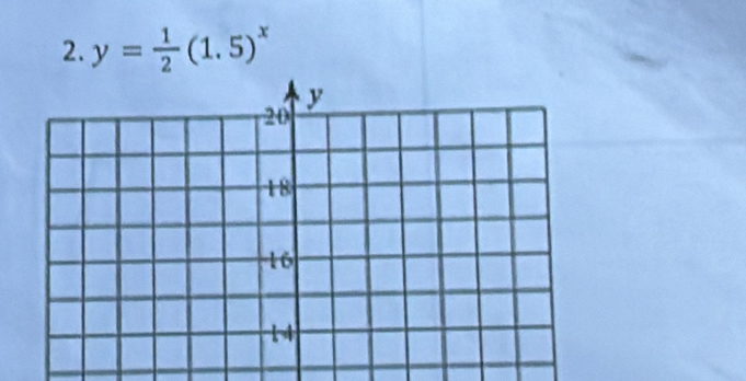 y= 1/2 (1.5)^x