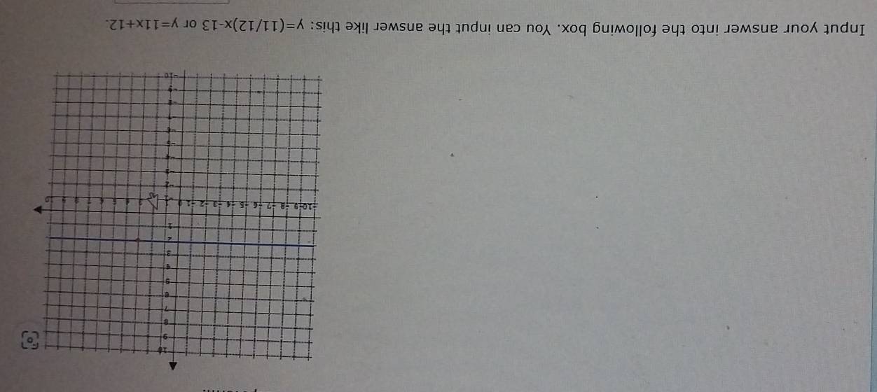 Input your answer into the following box. You can input the answer like this: y=(11/12)x-13 or y=11x+12.