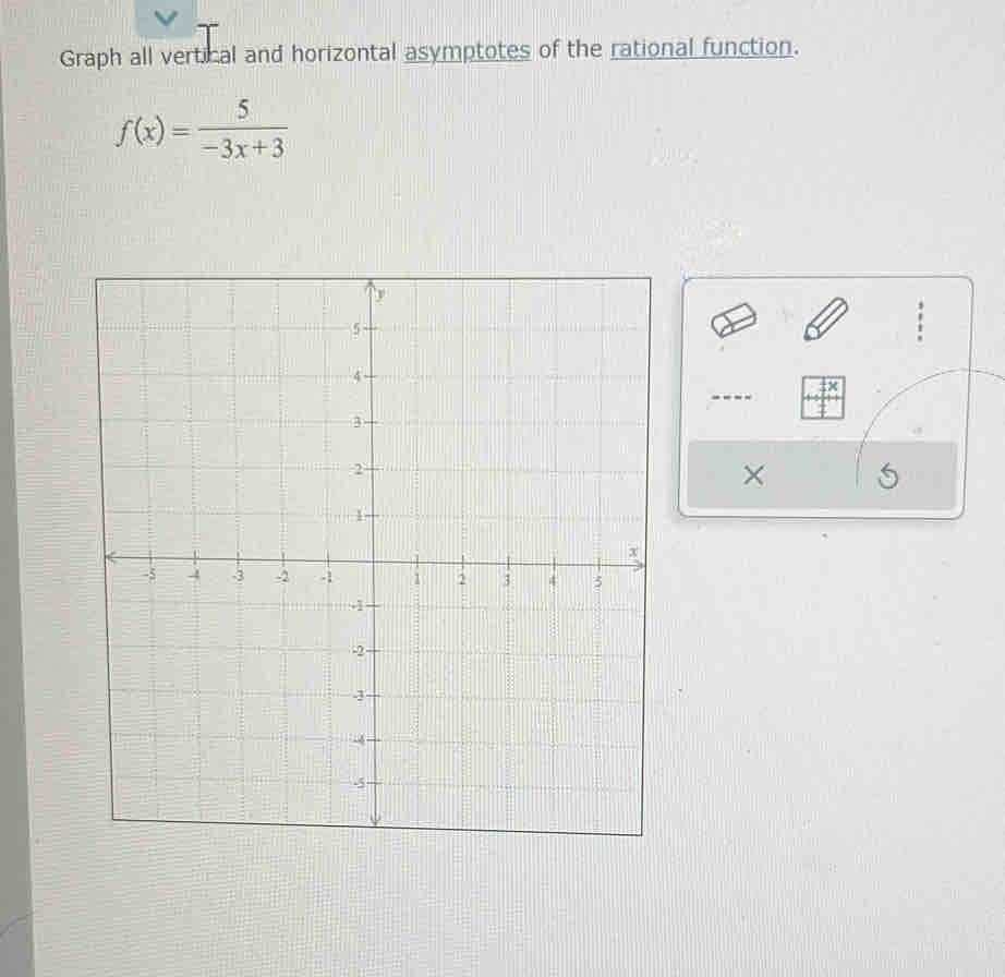 Graph all vertical and horizontal asymptotes of the rational function.
f(x)= 5/-3x+3 
×