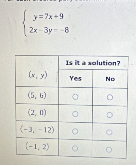 beginarrayl y=7x+9 2x-3y=-8endarray.