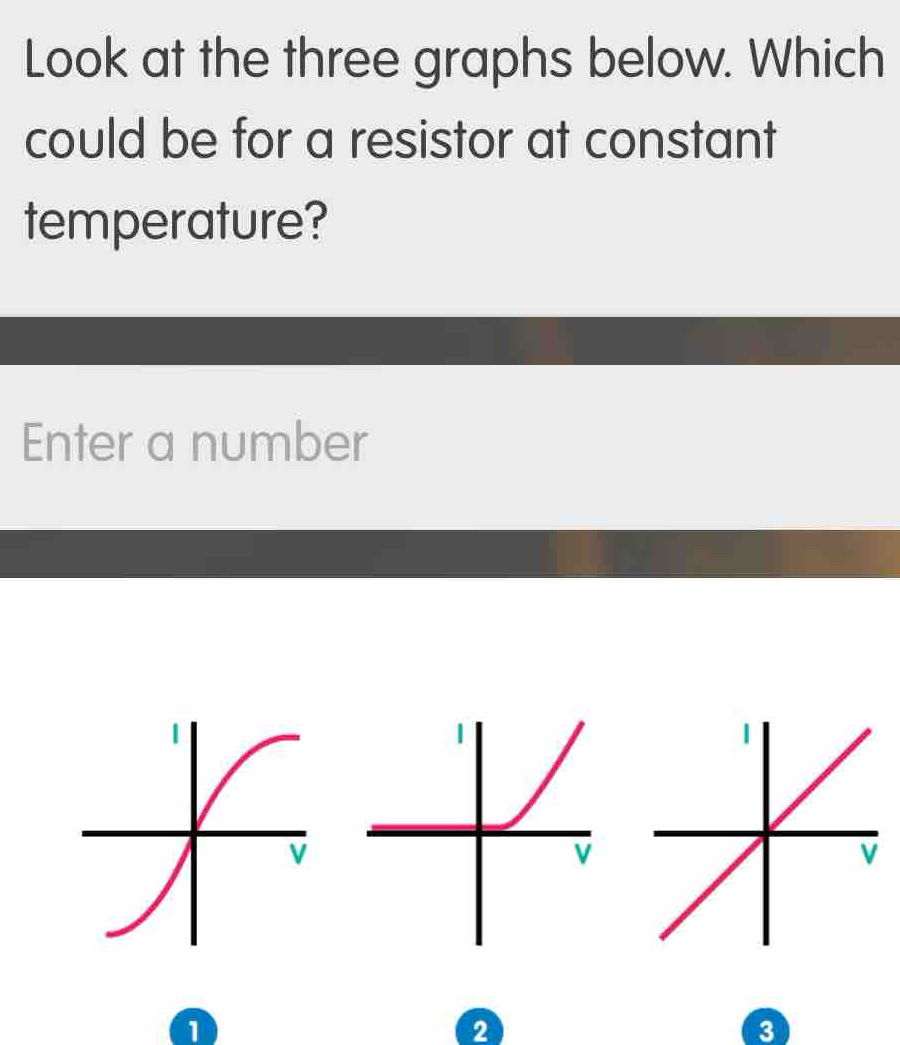Solved: Look at the three graphs below. Which could be for a resistor ...