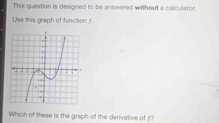 This question is designed to be answered without a calculator. 
Use this graph of function f. 
Which of these is the graph of the derivative of ƒ?