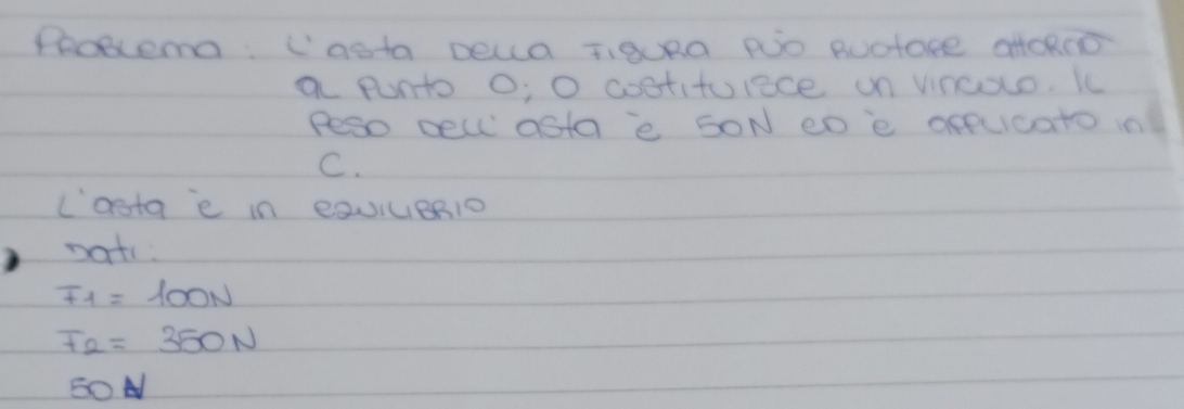 Proema: "asta Deua TiguRO PUO RUOtoce aHtORND 
a punto o, 0 costiturace on vincoo. k 
Peso oel ostae SON eoe oxtucato in 
C. 
Losta e in eauiueRIo 
bat:
F_1=100N
T_2=350N
50N