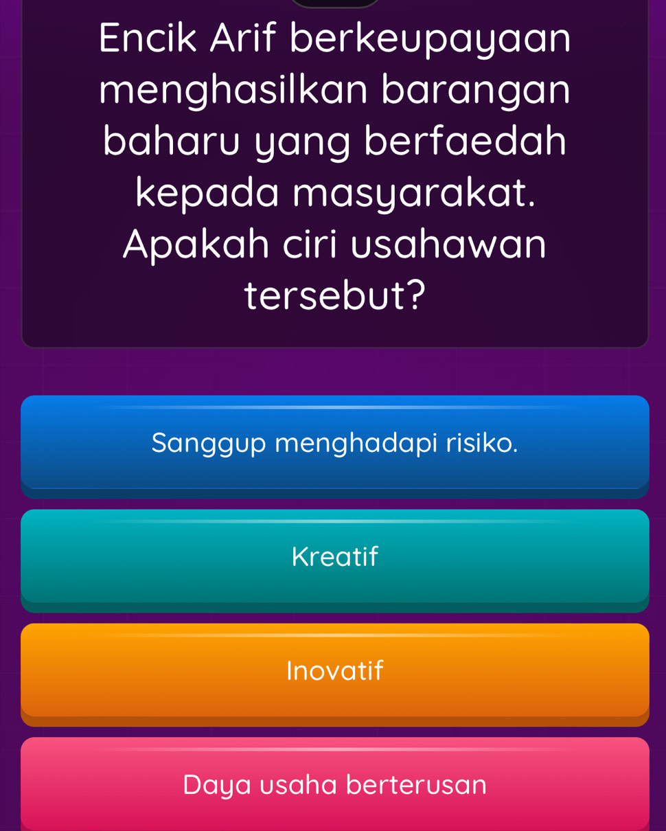 Encik Arif berkeupayaan
menghasilkan barangan
baharu yang berfaedah
kepada masyarakat.
Apakah ciri usahawan
tersebut?
Sanggup menghadapi risiko.
Kreatif
Inovatif
Daya usaha berterusan