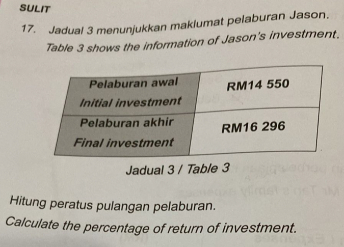 SULIT 
17. Jadual 3 menunjukkan maklumat pelaburan Jason. 
Table 3 shows the information of Jason's investment. 
Jadual 3 / Table 3 
Hitung peratus pulangan pelaburan. 
Calculate the percentage of return of investment.