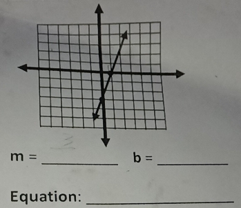 b= _
Equation:_