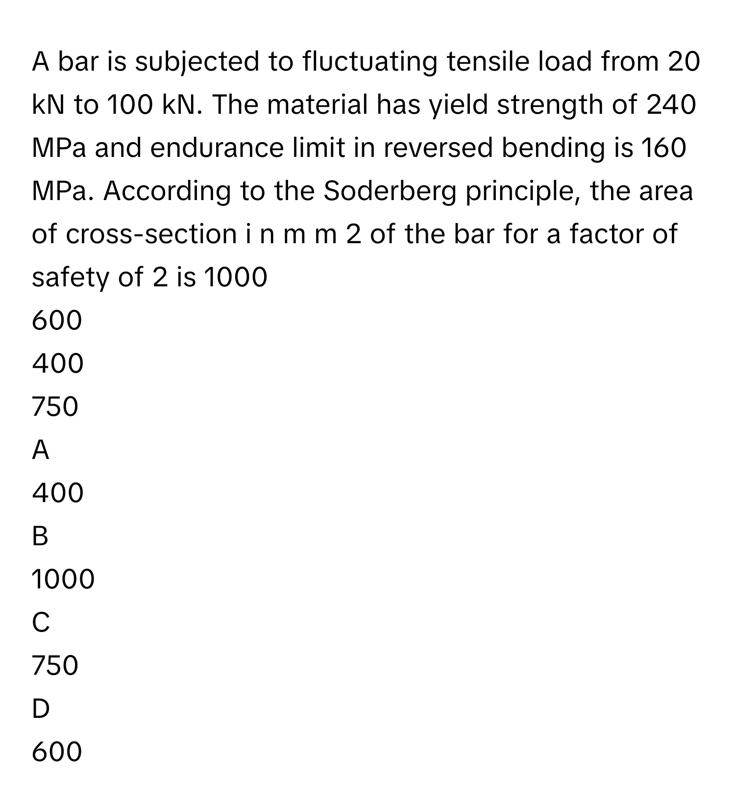 Solved: A bar is subjected to fluctuating tensile load from 20 kN to ...