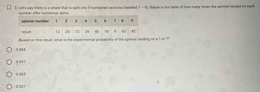 Let's say there is a wheel that is split into 9 numbered sections (labelled 1 - 9). Below is the table of how many times the spinner landed on each
number after numerous spins.
Based on this result, what is the experimental probability of the spinner landing on a 1 or 7?
0.084
0.037
0.065
0.001