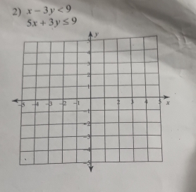 x-3y<9</tex>
5x+3y≤ 9