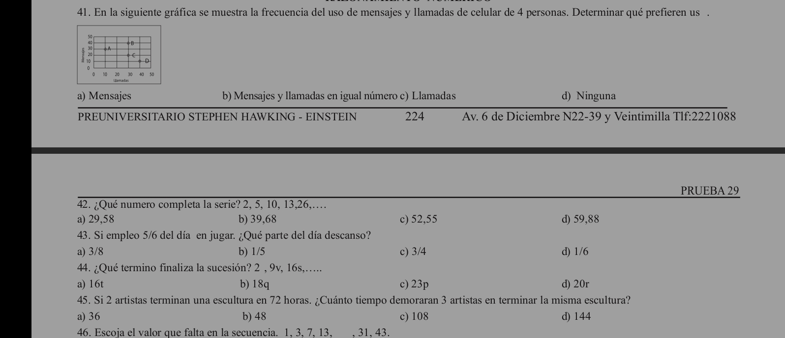 En la siguiente gráfica se muestra la frecuencia del uso de mensajes y llamadas de celular de 4 personas. Determinar qué prefieren us .
◆ B
◆ D
10 30 40 50
a) Mensajes b) Mensajes y llamadas en igual número c) Llamadas d) Ninguna
PREUNIVERSITARIO STEPHEN HAWKING - EINSTEIN 224 Av. 6 de Diciembre N22- 39 y Veintimilla Tlf:2221088
PRUEBA 29
42. ¿Qué numero completa la serie? 2, 5, 10, 13, 26,…
a) 29,58 b) 39,68 c) 52,55 d) 59,88
43. Si empleo 5/6 del día en jugar. ¿Qué parte del día descanso?
a) 3/8 b) 1/5 c) 3/4 d) 1/6
44. ¿Qué termino finaliza la sucesión? 2 , 9v, 16s,…..
a) 16t b) 18q c) 23p d) 20r
45. Si 2 artistas terminan una escultura en 72 horas. ¿Cuánto tiempo demoraran 3 artistas en terminar la misma escultura?
a) 36 b) 48 c) 108 d) 144
46. Escoja el valor que falta en la secuencia. 1, 3, 7, 13, , 31, 43.