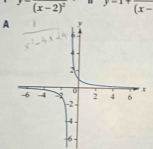 ^-(x-2)^2 1 y=1+frac (x-
A