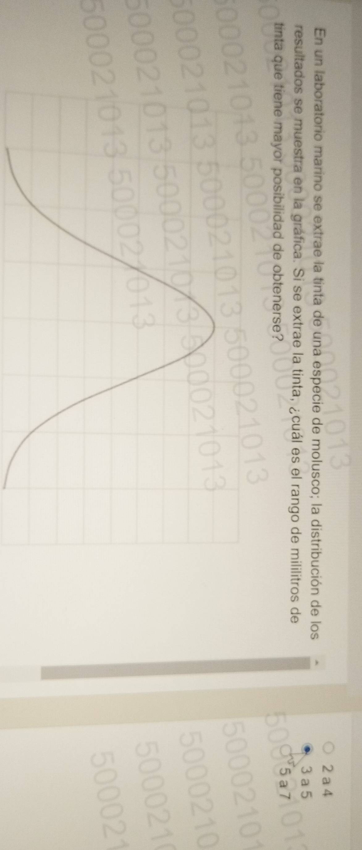 a 4
En un laboratorio marino se extrae la tinta de una especie de molusco; la distribución de los
3 a 5
resultados se muestra en la gráfica. Si se extrae la tinta, ¿cuál es el rango de mililitros de
tinta que tiene mayor posibilidad de obtenerse?
509 5a7
6000104
50002
500
5000210
500021
500
500021