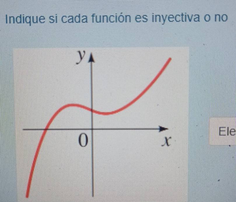 Indique si cada función es inyectiva o no 
Ele