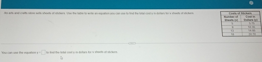Ah ars and cralts slore sells sheets of shckers. ise the table to write an eguation you can use to find the total cost y in dollars for s sheets of stickers 
You can use the equatior y=□ to find the total cost y in deflars for x sheets of stickens .
