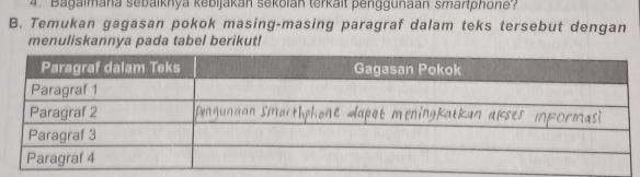 ''Bagalmana sebaiknya kebijakan sekolan terkait penggunaan smartphone'? 
B. Temukan gagasan pokok masing-masing paragraf dalam teks tersebut dengan 
menuliskannya pada tabel berikut!