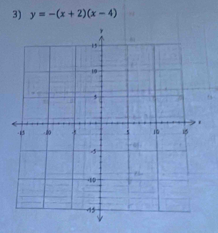 y=-(x+2)(x-4)