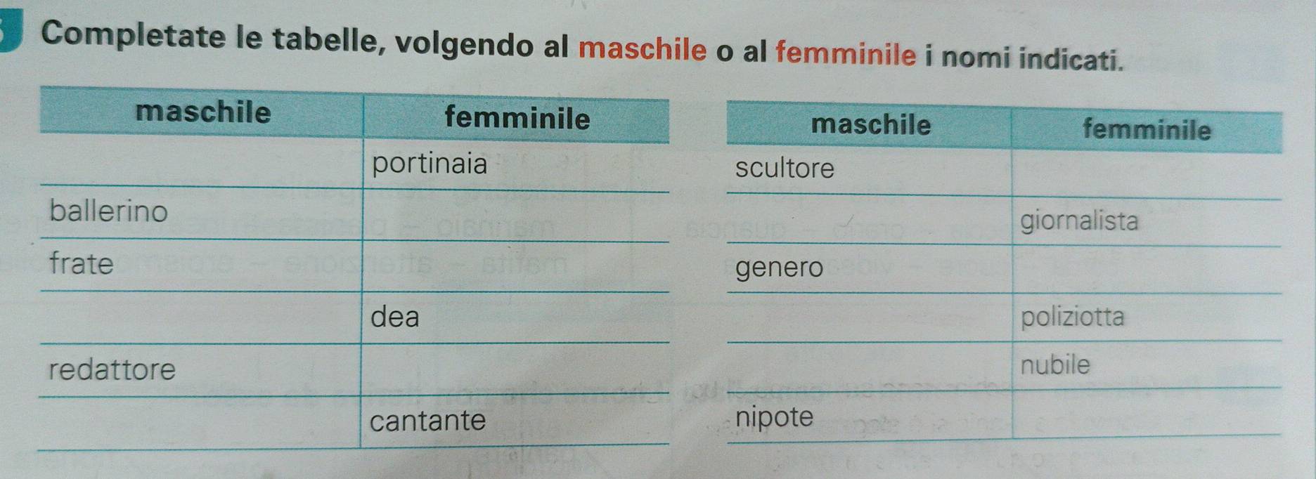 Completate le tabelle, volgendo al maschile o al femminile i nomi indicati.