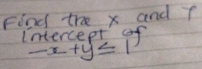 Find tre x and f 
intercept of
-x+y≤ 1