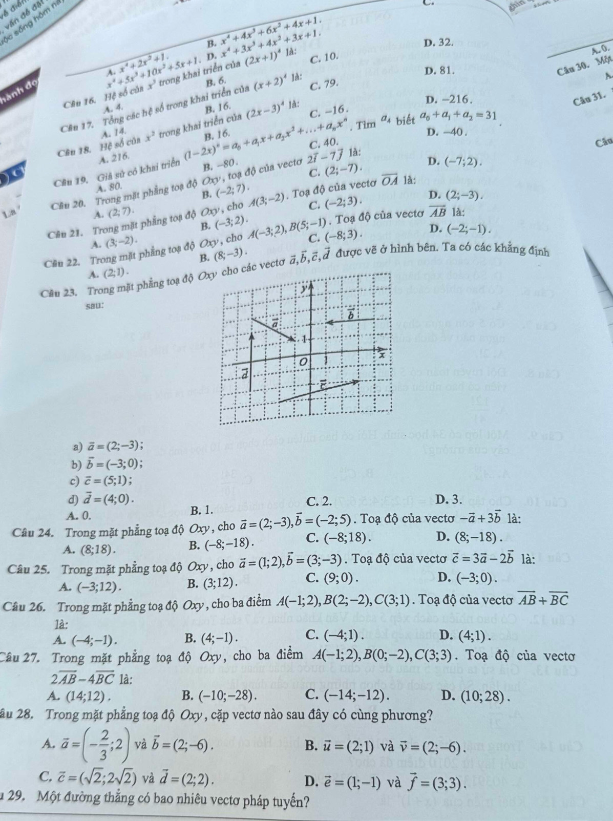 A aet
vấn đề đặt
lc sống hôm n
C.
ghin
B. x^4+4x^3+6x^2+4x+1.
D. 32.
x^4+2x^2+1.
B. 6. C. 10.
Câu 16. Hệ số củn x^4+5x^3+10x^2+5x+1 x^3 trong khai triển của . D. x^4+3x^3+4x^2+3x+1. (2x+1)^4 là:
A. 0.
D. 81.
Câu 30. Một
A
nành đó
C. 79.
D. -216. Câu 31.
Cầu 17. Tổng các hệ số trong khai triển của (x+2)^4 ]à:
A. 4.
B. 16.
C. -16 .
a_0+a_1+a_2=31
Câu 18. Hệ số của x^2 trong khai triển của (2x-3)^4 là:
A. 14.
Tìm D. -40 .
Câu
yG B. 16.
A. 216.
là:
Câu 19. Giả sử có khai triển (1-2x)^n=a_0+a_1x+a_2x^2+...+a_nx^n C. 40.
B. -80 .
C. (2;-7). D. (-7;2).
Ox v, toạ độ của vectơ 2vector i-7vector j
1à:
A. 80.
B.
D. (2;-3).
La Câu 20. Trong mặt phẳng toạ độ (-2;7).. Toạ độ của vectơ overline OA
A. (2;7). overline AB là:
Câu 21. Trong mặt phẳng toạ độ Oxy, cho A(3;-2) C. (-2;3).
B. (-3;2).. Toạ độ của vectơ
D. (-2;-1).
A. (3;-2).
Cầu 22. Trong mặt phẳng toạ độ Oxy (8;-3). , cho A(-3;2),B(5;-1) C. (-8;3).
B.
Cầu 23. Trong mặt phẳng toạ độ Oc vectơ vector a,vector b,vector c,vector d được vẽ ở hình bên. Ta có các khẳng định
A. (2;1).
sau:
a) vector a=(2;-3) :
b) vector b=(-3;0);
c) vector c=(5;1)
d) vector d=(4;0). C. 2. D. 3.
A. 0.
B. 1.
Câu 24. Trong mặt phẳng toạ độ Oxy , cho vector a=(2;-3),vector b=(-2;5). Toạ độ của vectơ -vector a+3vector b là:
D.
A. (8;18).
B. (-8;-18). C. (-8;18). (8;-18).
Câu 25. Trong mặt phẳng toạ độ Oxy , cho vector a=(1;2),vector b=(3;-3).  Toạ độ của vectơ vector c=3vector a-2vector b là:
C. (9;0).
A. (-3;12). B. (3;12). D. (-3;0).
Câu 26. Trong mặt phẳng toạ độ Oxy , cho ba điểm A(-1;2),B(2;-2),C(3;1). Toạ độ của vectơ vector AB+vector BC
là:
C.
A. (-4;-1). B. (4;-1). (-4;1). D. (4;1).
Câu 27. Trong mặt phẳng toạ độ Oxy, cho ba điểm A(-1;2),B(0;-2),C(3;3). Toạ độ của vectơ
2overline AB-4overline BC là:
A. (14;12). B. (-10;-28). C. (-14;-12). D. (10;28).
ầu 28. Trong mặt phẳng toạ độ Oxy, cặp vectơ nào sau đây có cùng phương?
A. vector a=(- 2/3 ;2) và vector b=(2;-6). B. vector u=(2;1) và vector v=(2;-6).
C. vector c=(sqrt(2);2sqrt(2)) và vector d=(2;2). D. vector e=(1;-1) và vector f=(3;3).
u 29. Một đường thẳng có bao nhiêu vectơ pháp tuyến?