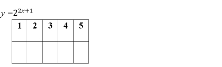 y=2^(2x+1)