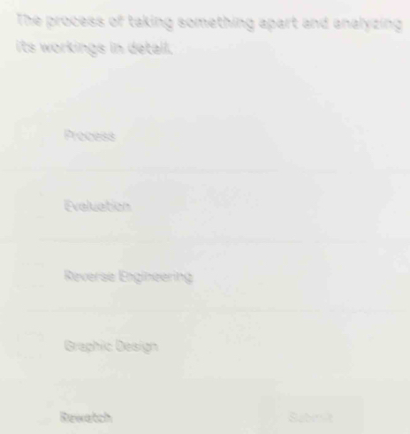 The process of taking something apart and analyzing
its workings in detall.
Process
Eveluation
Reverse Engineering
Graphic Design
Rewatch Sabiet