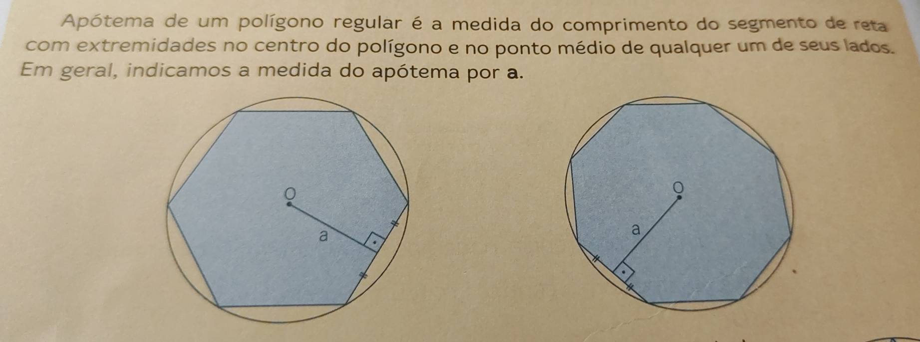 Apótema de um polígono regular é a medida do comprimento do segmento de reta 
com extremidades no centro do polígono e no ponto médio de qualquer um de seus lados. 
Em geral, indicamos a medida do apótema por a.