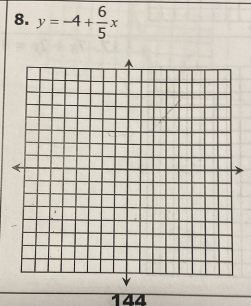 y=-4+ 6/5 x
144