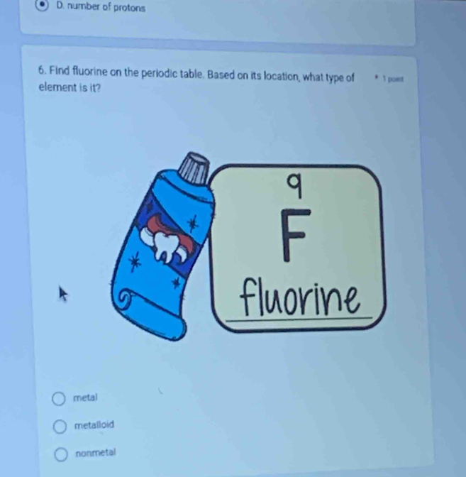 number of protons
6. Find fluorine on the periodic table. Based on its location, what type of 1 point
element is it?
metal
metalloid
nonmetal