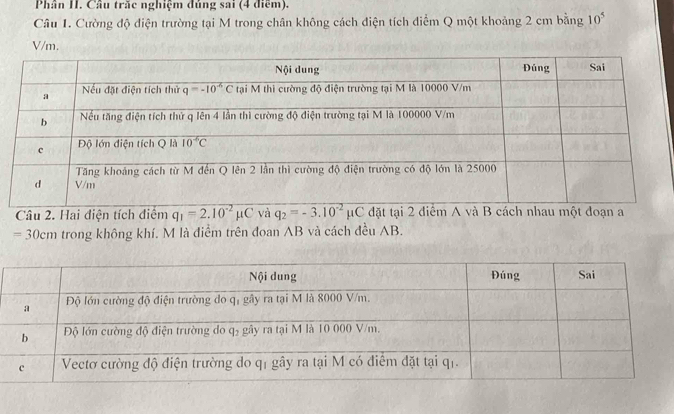 Phân II. Cầu trăc nghiệm đủng sai (4 điểm).
Câu 1. Cường độ điện trường tại M trong chân không cách diện tích điểm Q một khoảng 2 cm bằng 10^5
V/m.
Câu 2. Hai điện tích điểm q_1=2.10^(-2)mu C
=30cn trong không khí. M là điểm trên đoan AB và cách đều AB.