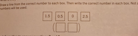 Draw a line from the correct number to each box. Then write the correct number in each box. Not a 
numbers will be used.
1.5 0.5 0 2.5