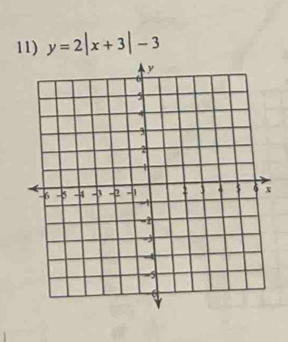 y=2|x+3|-3