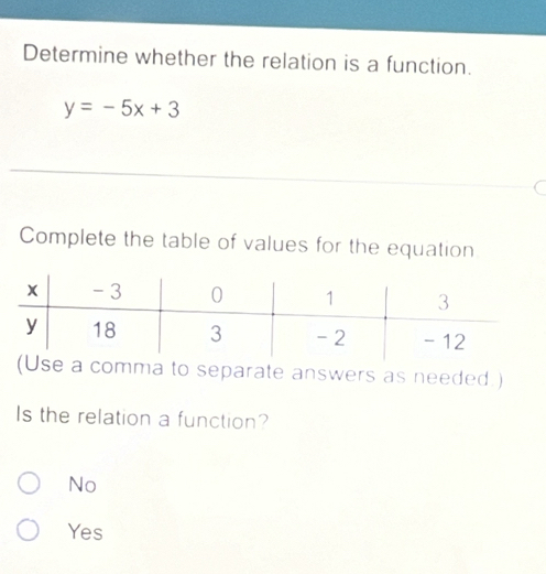 Determine whether the relation is a function.
y=-5x+3
Complete the table of values for the equation
comma to separate answers as needed.)
Is the relation a function?
No
Yes