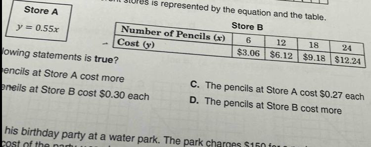 Store A
stures is represented by the equation and the table.
y=0.55x
lowing statements is
encils at Store A cost more C. The pencils at Store A cost $0.27 each
eneils at Store B cost $0.30 each D. The pencils at Store B cost more
his birthday party at a water park. The park charges $150