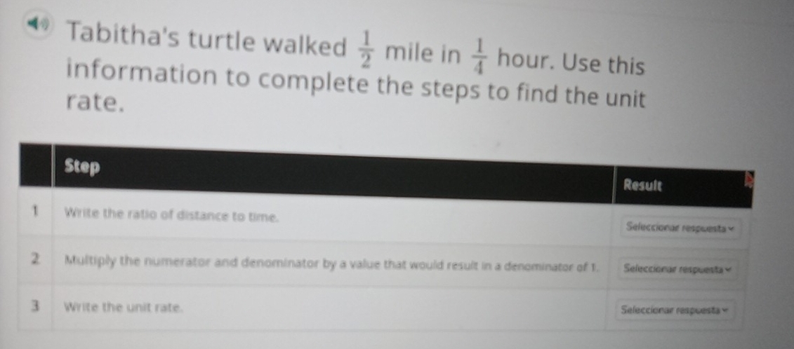 Tabitha's turtle walked  1/2  mile in  1/4 hour. Use this 
information to complete the steps to find the unit 
rate.