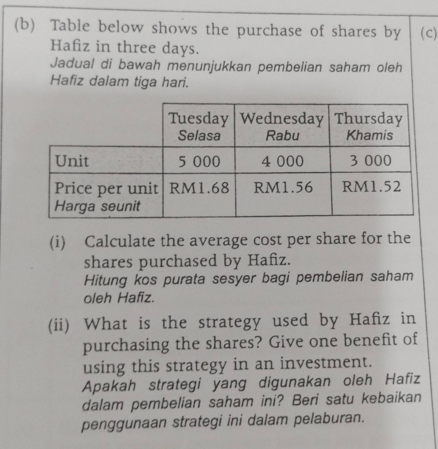 Table below shows the purchase of shares by (c) 
Hafiz in three days. 
Jadual di bawah menunjukkan pembelian saham oleh 
Hafiz dalam tiga hari. 
(i) Calculate the average cost per share for the 
shares purchased by Hafiz. 
Hitung kos purata sesyer bagi pembelian saham 
oleh Hafiz. 
(ii) What is the strategy used by Hafiz in 
purchasing the shares? Give one benefit of 
using this strategy in an investment. 
Apakah strategi yang digunakan oleh Hafiz 
dalam pembelian saham ini? Beri satu kebaikan 
penggunaan strategi ini dalam pelaburan.