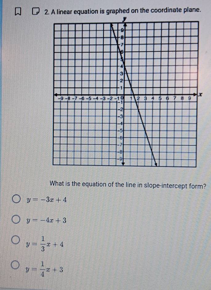 A linear equation is graphed on the coordinate plane.
What is the equation of the line in slope-intercept form?
y=-3x+4
y=-4x+3
y= 1/3 x+4
y= 1/4 x+3