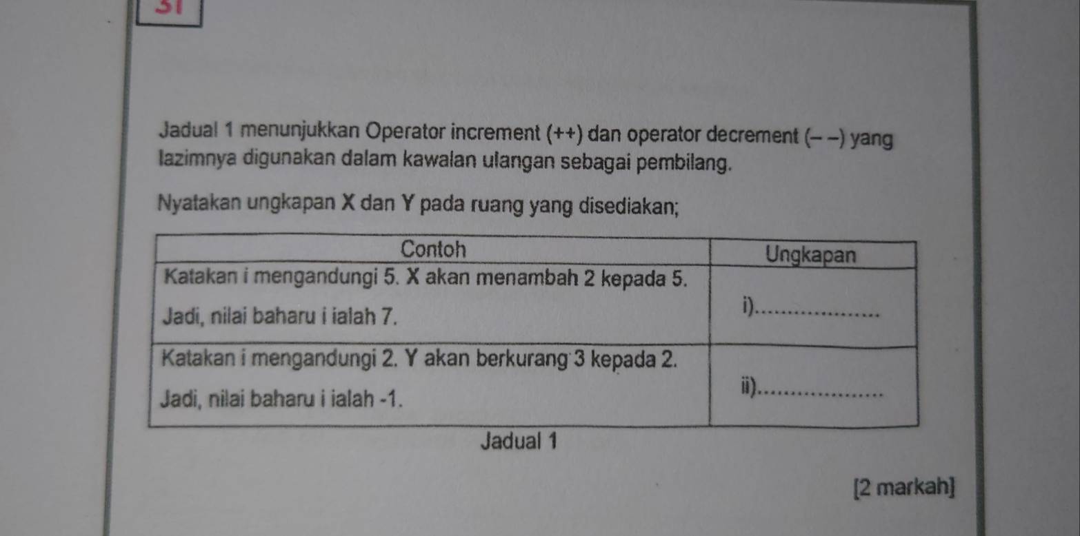 Jadual 1 menunjukkan Operator increment (++) dan operator decrement (- −) yang 
lazimnya digunakan dalam kawalan ulangan sebagai pembilang. 
Nyatakan ungkapan X dan Y pada ruang yang disediakan; 
[2 markah]