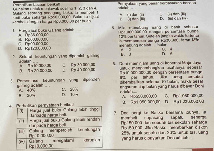 Perhatikan bacaan berikut! Pernyataan yang benar berdasarkan bacaan
Gunakan untuk menjawab soal no 1, 2, 3 dan 4. adalah ....
Galang seorang pedagang buku, ia membeli 1
kodi buku seharga Rp50.000,00. Buku itu dijual A. (i) dan (ii) B. (i) dan (iii) C. (ii) dan (iii) D. (iii) dan (iv)
kembali dengan harga Rp3.000,00 per buah.
1. Harga jual buku Galang adalah .... 5. Mila menabung uang di bank sebesar
A. Rp36.000,00 Rp1.000.000,00 dengan persentase bunga
B. Rp60.000,00 12% per tahun. Setelah jangka waktu tertentu
C. Rp90.000,00 ia memperoleh bunga Rp30.000. lama Mila
D. Rp120.000,00 menabung adalah ..bulan C. 4
A. 2
2. Seluruh keuntungan yang diperoleh galang B. 3 D. 6
adalah ....
A. Rp10.000,00 C. Rp 30.000,00 6. Doni meminjam uang di koperasi Maju Jaya
B. Rp 20.000,00 D. Rp 40.000,00 untuk mengembangkan usahanya sebesar
Rp10.000.000,00 dengan persentase bunga
6% per tahun. Jika uang tersebut
3. Persentase keuntungan yang diperoleh dikembalikan selama 10 bulan, maka besar
galang adalah .... angsuran tiap bulan yang harus dibayar Doni
A. 40% C. 20% adalah....
B. 30% D. 10% A. Rp550.000,00 C. Rp1.060.000,00
B. Rp1.050.000,00 D. Rp1.230.000,00
7. Dea pergi ke Basko bersama ibunya. la
membeli sepasang sepatu seharga
Rp150.000 dan sebuah tas sekolah seharga
Rp150.000. Jika Basko memberikan diskon
25% untuk sepatu dan 20% untuk tas, uang
yang harus dibayarkan Dea adalah ....