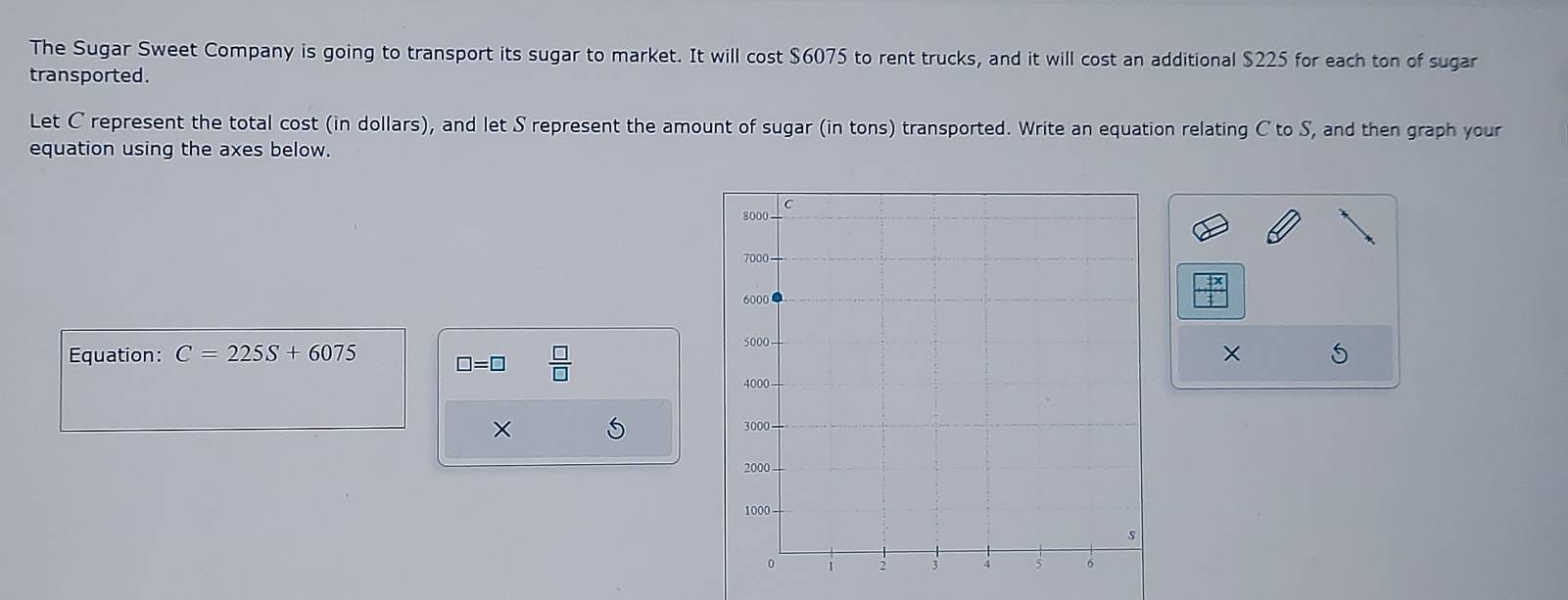 The Sugar Sweet Company is going to transport its sugar to market. It will cost $6075 to rent trucks, and it will cost an additional $225 for each ton of sugar 
transported. 
Let C represent the total cost (in dollars), and let S represent the amount of sugar (in tons) transported. Write an equation relating C to S, and then graph your 
equation using the axes below. 
Equation: C=225S+6075 □ =□  □ /□   
5 
×