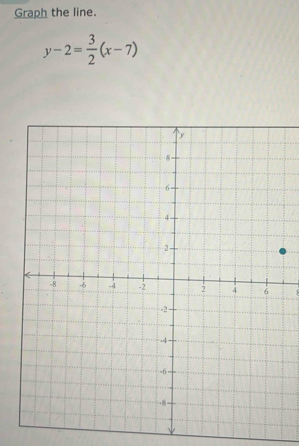 Graph the line.
y-2= 3/2 (x-7)