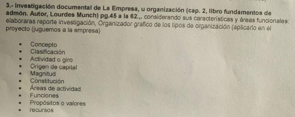 3.- Investigación documental de La Empresa, u organización (cap. 2, libro fundamentos de
admón. Autor, Lourdes Munch) pg.45 a la 62.,. considerando sus características y áreas funcionales:
elaboraras reporte investigación, Organizador grafico de los tipos de organización (aplicario en el
proyecto (juguemos a la empresa)
Concepto
Clasificación
Actividad o giro
Origen de capilal
Magnitud
Constitución
Áreas de actividad.
Funciones
Propósitos o valores
recursos