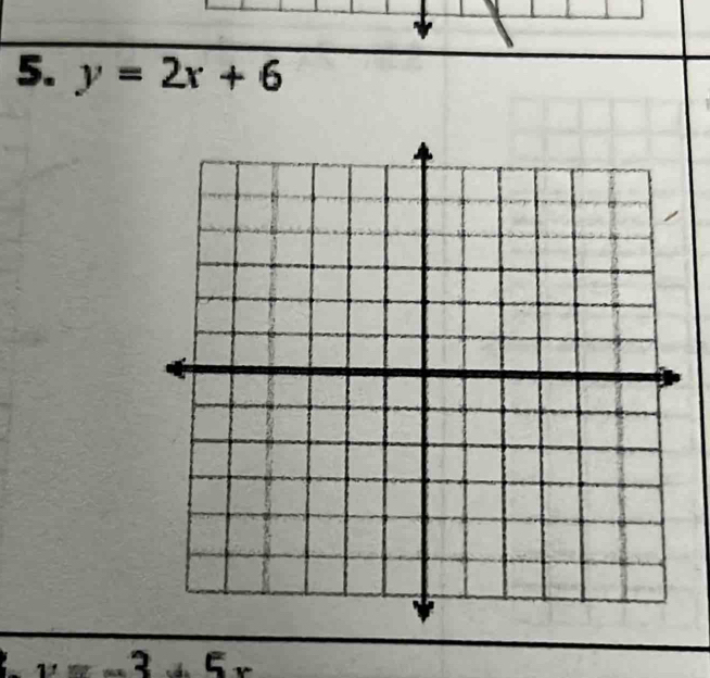 y=2x+6