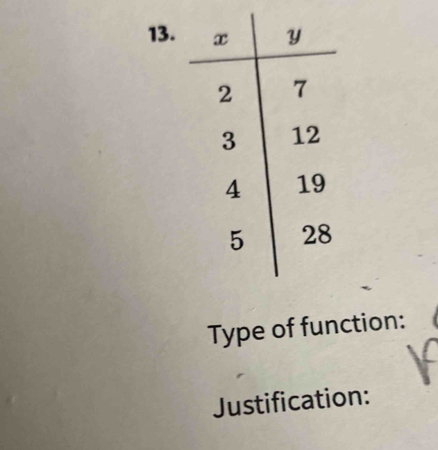 Type of function: 
Justification: