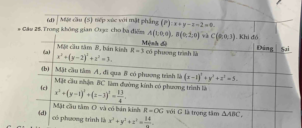 Mặt cầu (S) tiếp xúc với mặt phẳng (P): x+y-z-2=0.
» Câu 25. Trong không gian Oxyz cho ba điểm