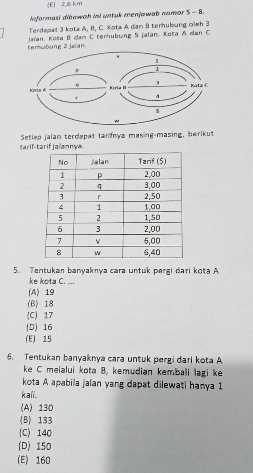 (E) 2,6 km
Informasi dibawah ini untuk menjawab nomor 5 - 8.
Terdapat 3 kota A, B, C. Kota A dan B terhubung oleh 3
jalan. Kota B dan C terhubung 5 jalan. Kota A dan C
terhubung 2 jalan.
Setiap jalan terdapat tarifnya masing-masing, berikut
tarif-tarif jalannya.
5. Tentukan banyaknya cara untuk pergi dari kota A
ke kota C. ...
(A) 19
(B) 18
(C) 17
(D) 16
(E) 15
6. Tentukan banyaknya cara untuk pergi dari kota A
ke C melalui kota B, kemudian kembali lagi ke
kota A apabila jalan yang dapat dilewati hanya 1
kali.
(A) 130
(B) 133
(C) 140
(D) 150
(E) 160