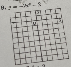 y=-2x^2-2.